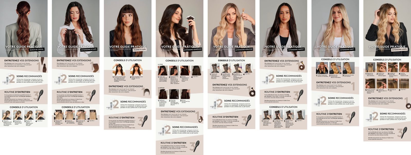 Séquence de newsletters, écran 4